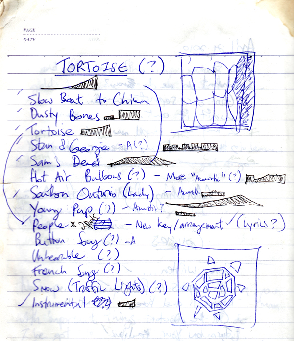 Album Notes for Tortoise